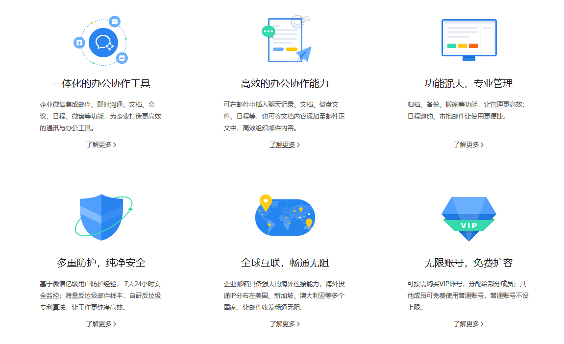 腾讯企业邮箱功能